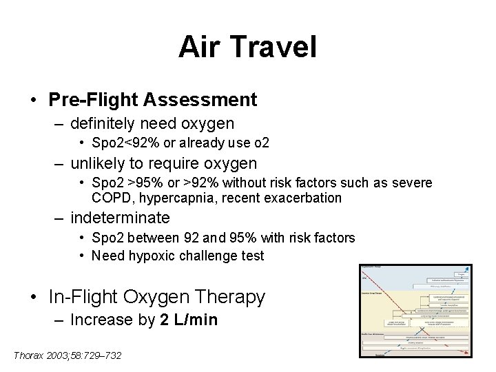 Air Travel • Pre-Flight Assessment – definitely need oxygen • Spo 2<92% or already