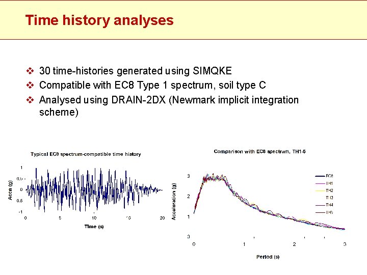 Time history analyses v 30 time-histories generated using SIMQKE v Compatible with EC 8