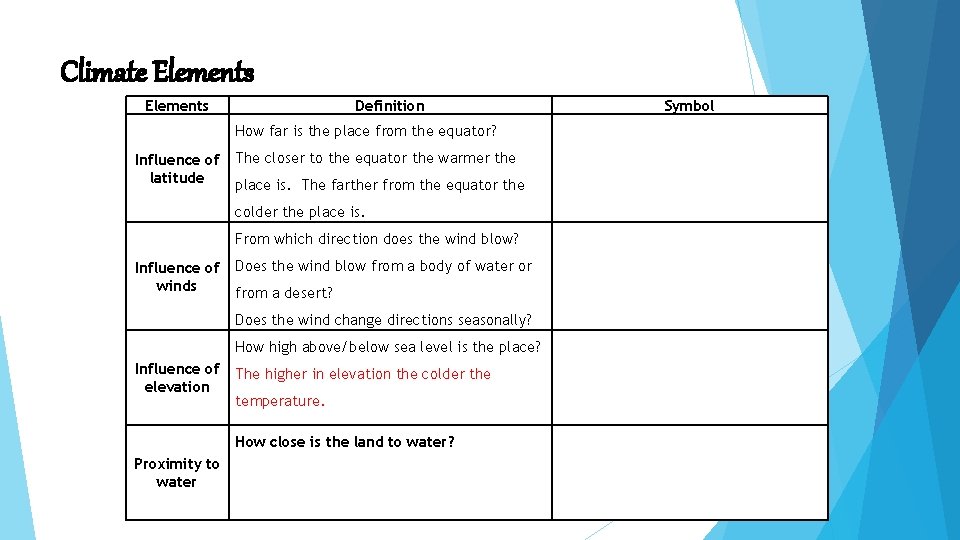 Climate Elements Definition How far is the place from the equator? Influence of latitude