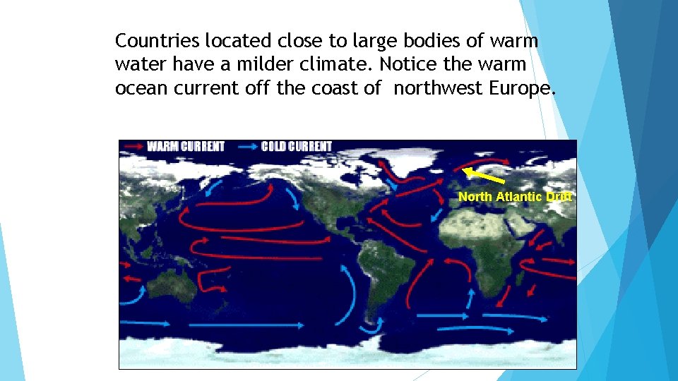 Countries located close to large bodies of warm water have a milder climate. Notice