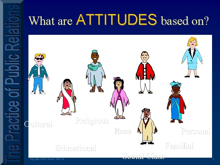 What are ATTITUDES based on? Religious Cultural Race Educational Copyright © 2001 Prentice Hall,