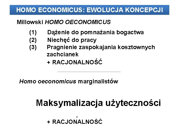 HOMO ECONOMICUS: EWOLUCJA KONCEPCJI Millowski HOMO OECONOMICUS (1) (2) (3) Dążenie do pomnażania bogactwa