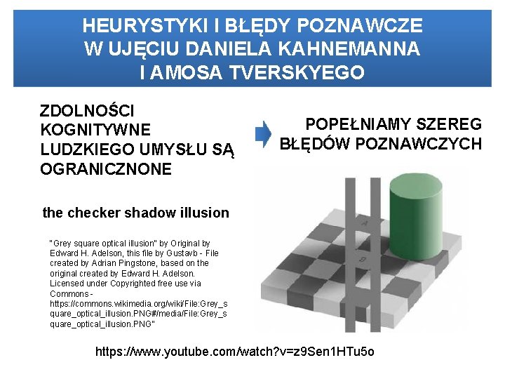 HEURYSTYKI I BŁĘDY POZNAWCZE W UJĘCIU DANIELA KAHNEMANNA I AMOSA TVERSKYEGO ZDOLNOŚCI KOGNITYWNE LUDZKIEGO