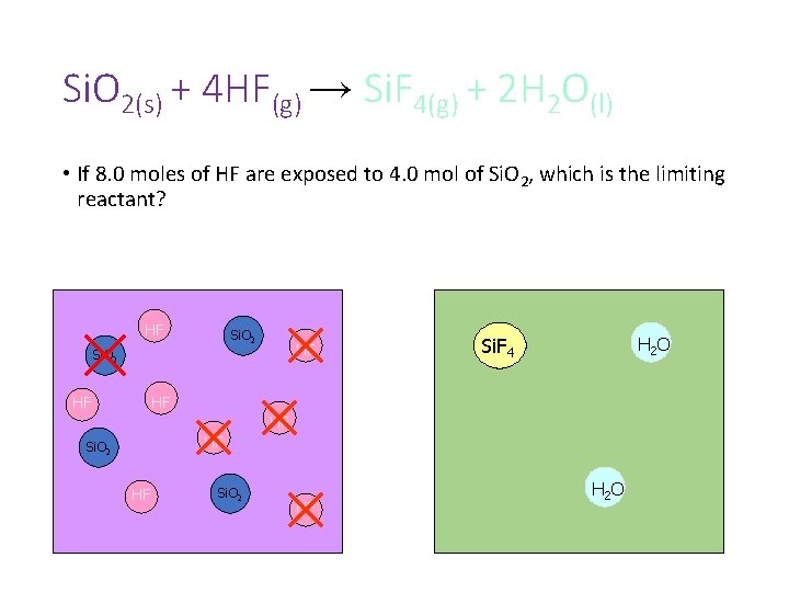 Si. O 2(s) + 4 HF(g) → Si. F 4(g) + 2 H 2