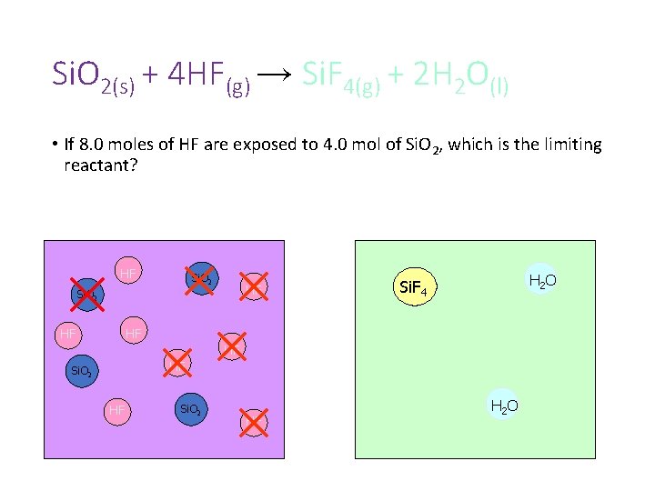 Si. O 2(s) + 4 HF(g) → Si. F 4(g) + 2 H 2