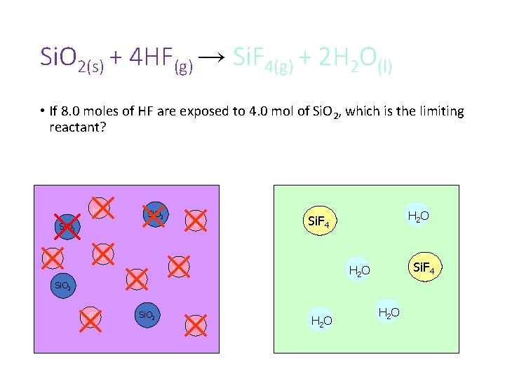 Si. O 2(s) + 4 HF(g) → Si. F 4(g) + 2 H 2