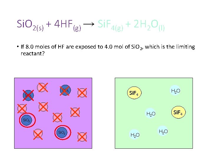 Si. O 2(s) + 4 HF(g) → Si. F 4(g) + 2 H 2