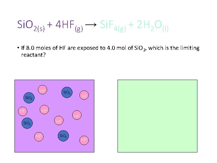 Si. O 2(s) + 4 HF(g) → Si. F 4(g) + 2 H 2
