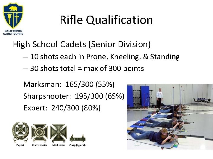 Rifle Qualification High School Cadets (Senior Division) – 10 shots each in Prone, Kneeling,