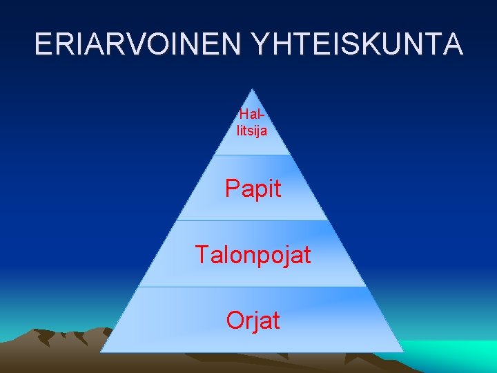 ERIARVOINEN YHTEISKUNTA Hallitsija Papit Talonpojat Orjat 