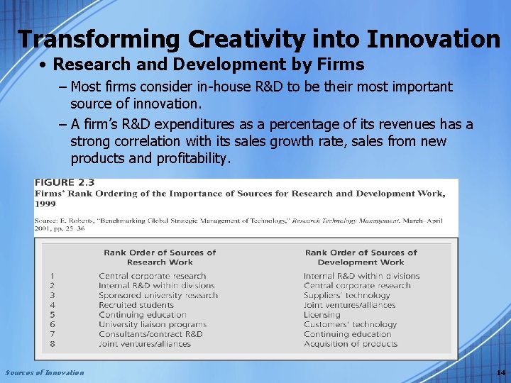Transforming Creativity into Innovation • Research and Development by Firms – Most firms consider