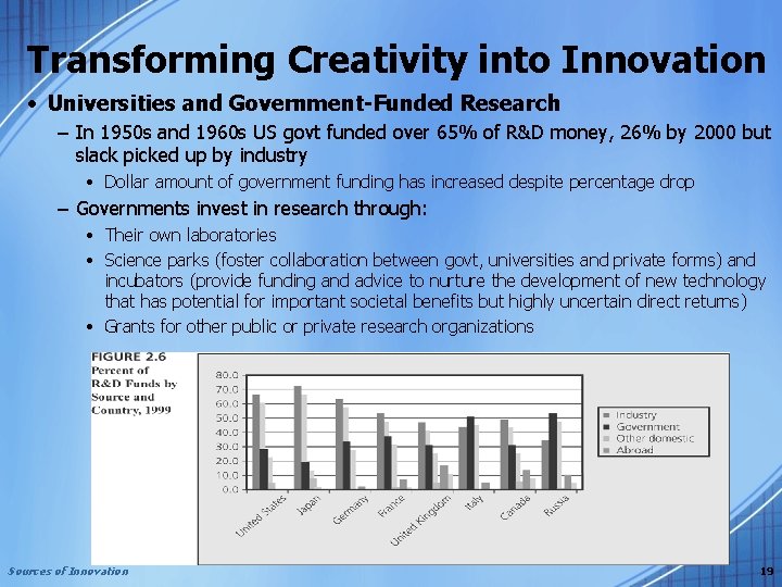 Transforming Creativity into Innovation • Universities and Government-Funded Research – In 1950 s and
