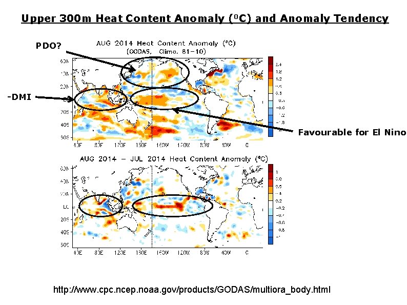 Upper 300 m Heat Content Anomaly (0 C) and Anomaly Tendency PDO? -DMI Favourable