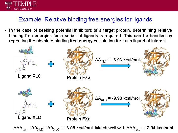 Example: Relative binding free energies for ligands • In the case of seeking potential