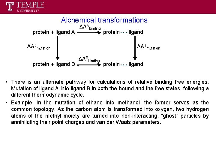 Alchemical transformations protein + ligand A ΔAAbinding protein ΔA 0 mutation protein + ligand