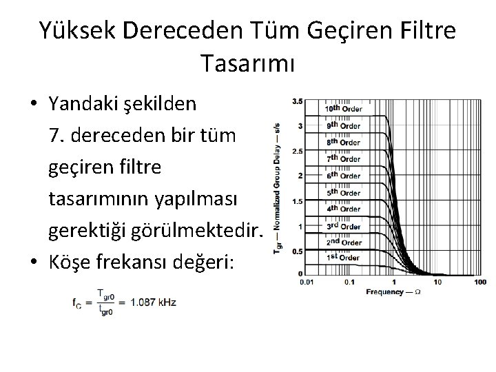 Yüksek Dereceden Tüm Geçiren Filtre Tasarımı • Yandaki şekilden 7. dereceden bir tüm geçiren