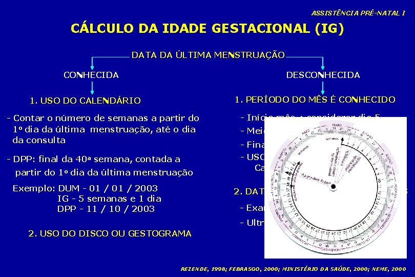 ASSISTÊNCIA PRÉ-NATAL I CÁLCULO DA IDADE GESTACIONAL (IG) DATA DA ÚLTIMA MENSTRUAÇÃO CONHECIDA DESCONHECIDA