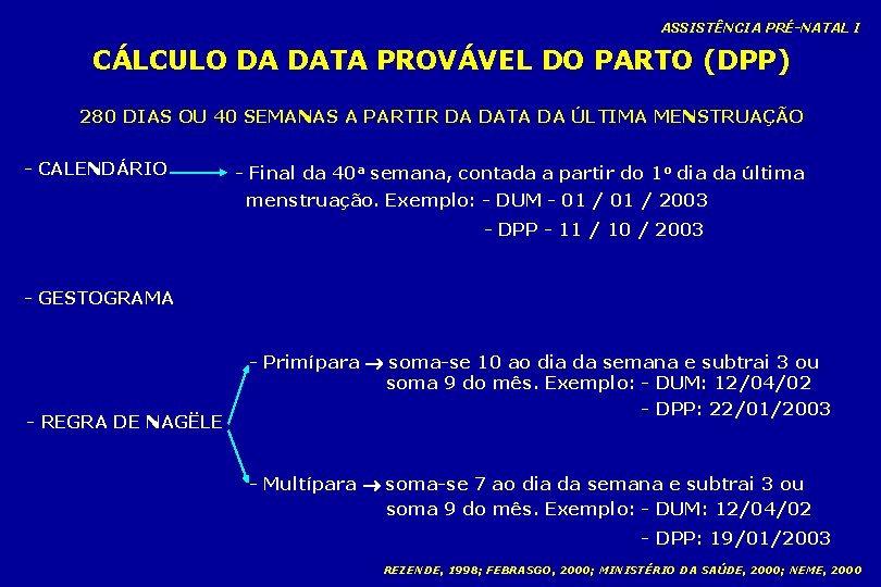 ASSISTÊNCIA PRÉ-NATAL I CÁLCULO DA DATA PROVÁVEL DO PARTO (DPP) 280 DIAS OU 40