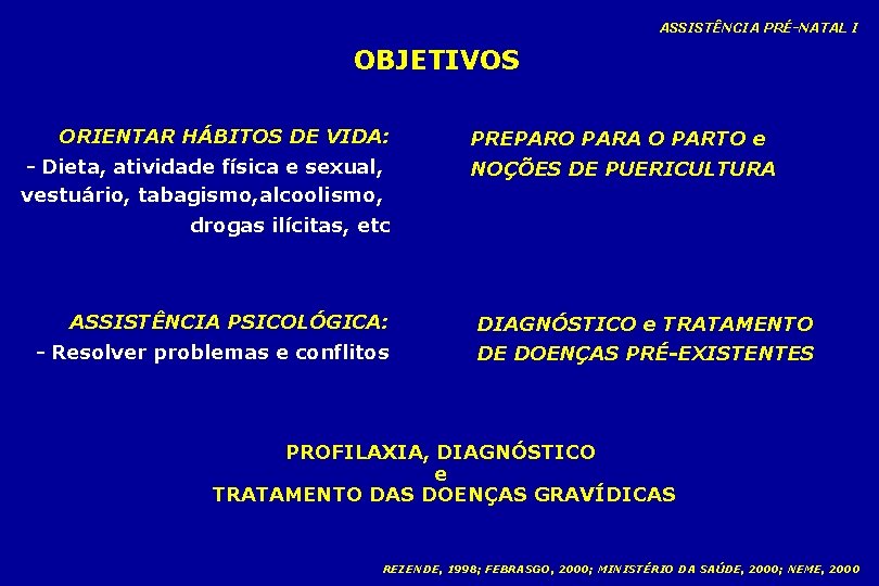 ASSISTÊNCIA PRÉ-NATAL I OBJETIVOS ORIENTAR HÁBITOS DE VIDA: - Dieta, atividade física e sexual,