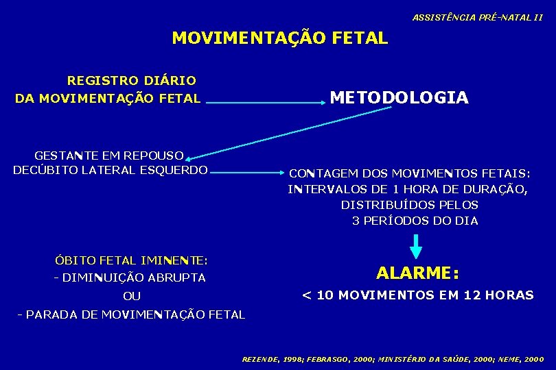 ASSISTÊNCIA PRÉ-NATAL II MOVIMENTAÇÃO FETAL REGISTRO DIÁRIO DA MOVIMENTAÇÃO FETAL METODOLOGIA GESTANTE EM REPOUSO
