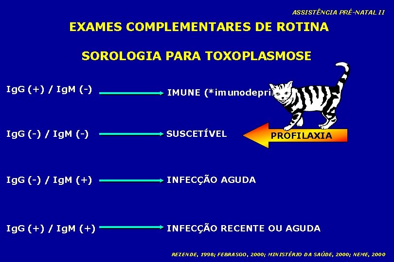 ASSISTÊNCIA PRÉ-NATAL II EXAMES COMPLEMENTARES DE ROTINA SOROLOGIA PARA TOXOPLASMOSE Ig. G (+) /