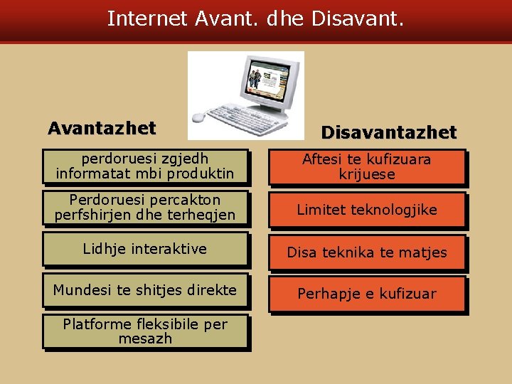Internet Avant. dhe Disavant. Avantazhet Disavantazhet perdoruesi zgjedh informatat mbi produktin Aftesi te kufizuara