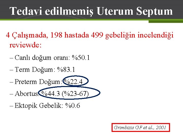 Tedavi edilmemiş Uterum Septum 4 Çalışmada, 198 hastada 499 gebeliğin incelendiği reviewde: – Canlı