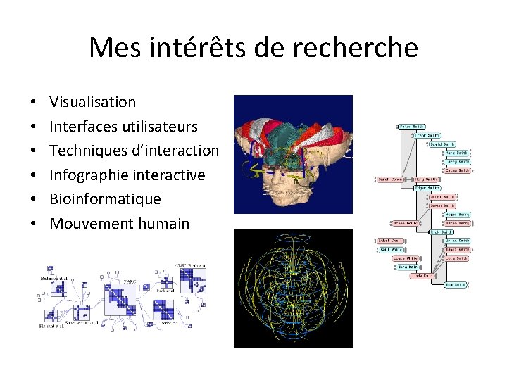 Mes intérêts de recherche • • • Visualisation Interfaces utilisateurs Techniques d’interaction Infographie interactive