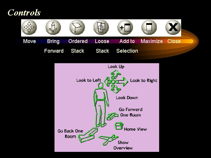 Controls Move Bring Ordered Loose Add to Forward Stack Selection Maximize Close 