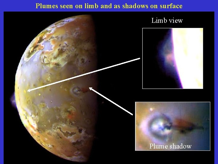 Plumes seen on limb and as shadows on surface Limb view Plume shadow 