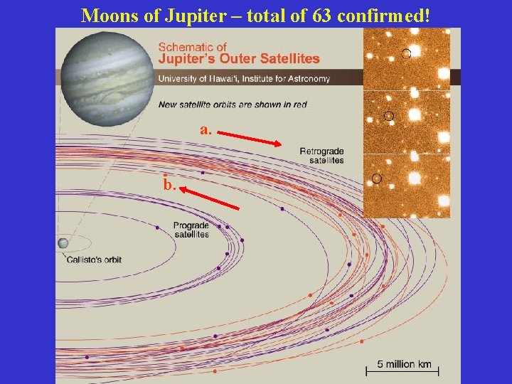 Moons of Jupiter – total of 63 confirmed! a. b. 