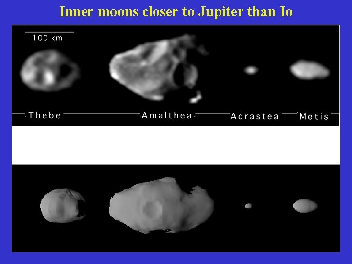 Inner moons closer to Jupiter than Io 