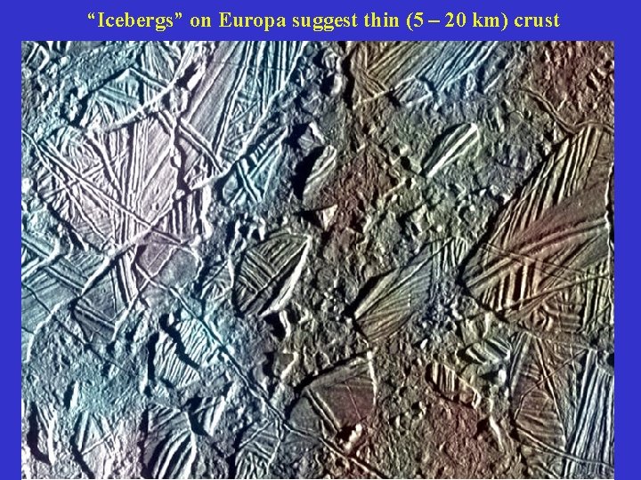 “Icebergs” on Europa suggest thin (5 – 20 km) crust 