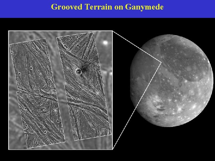 Grooved Terrain on Ganymede 