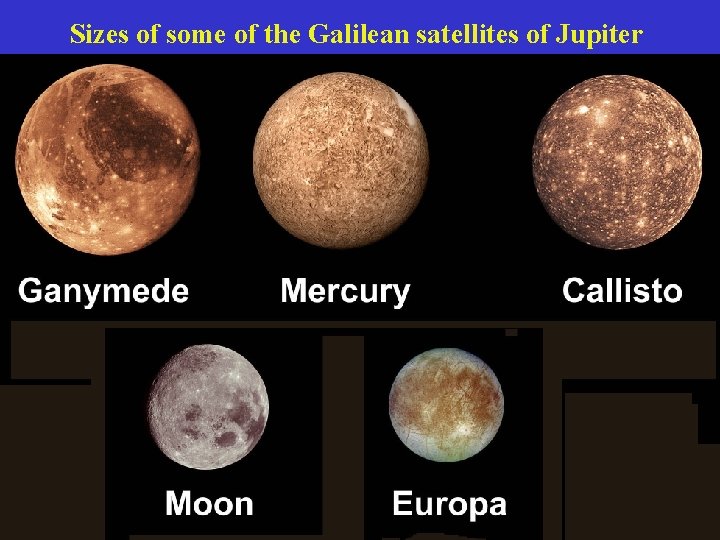Sizes of some of the Galilean satellites of Jupiter 
