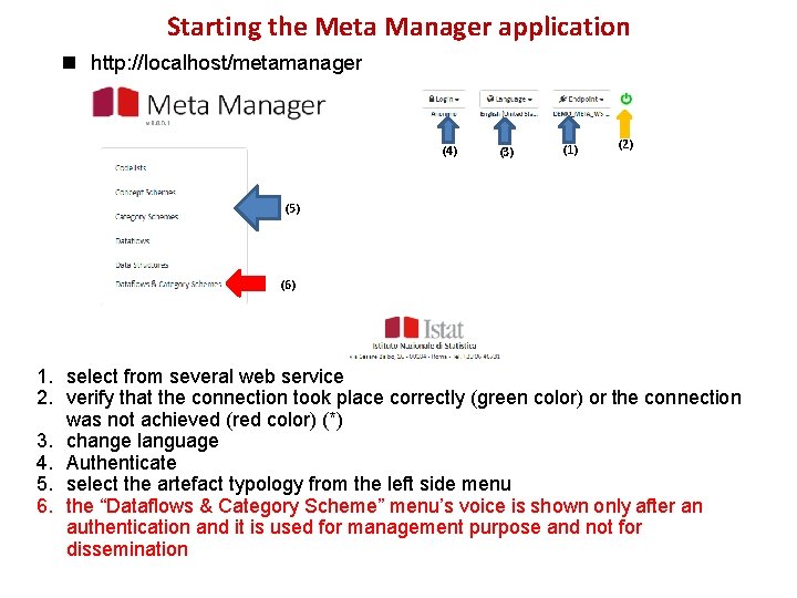 Starting the Meta Manager application n http: //localhost/metamanager (4) (3) (1) (2) (5) (6)