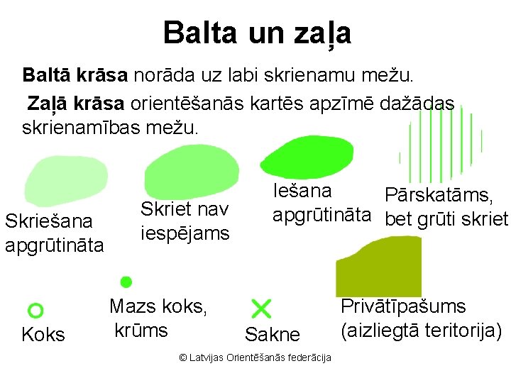 Balta un zaļa Baltā krāsa norāda uz labi skrienamu mežu. Zaļā krāsa orientēšanās kartēs