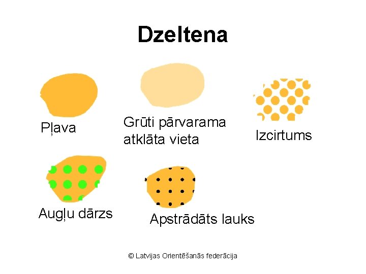Dzeltena Pļava Augļu dārzs Grūti pārvarama atklāta vieta Apstrādāts lauks © Latvijas Orientēšanās federācija