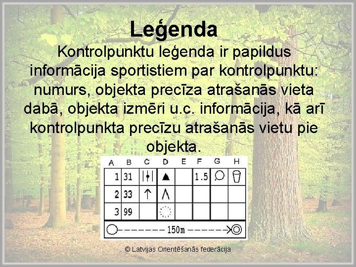 Leģenda Kontrolpunktu leģenda ir papildus informācija sportistiem par kontrolpunktu: numurs, objekta precīza atrašanās vieta