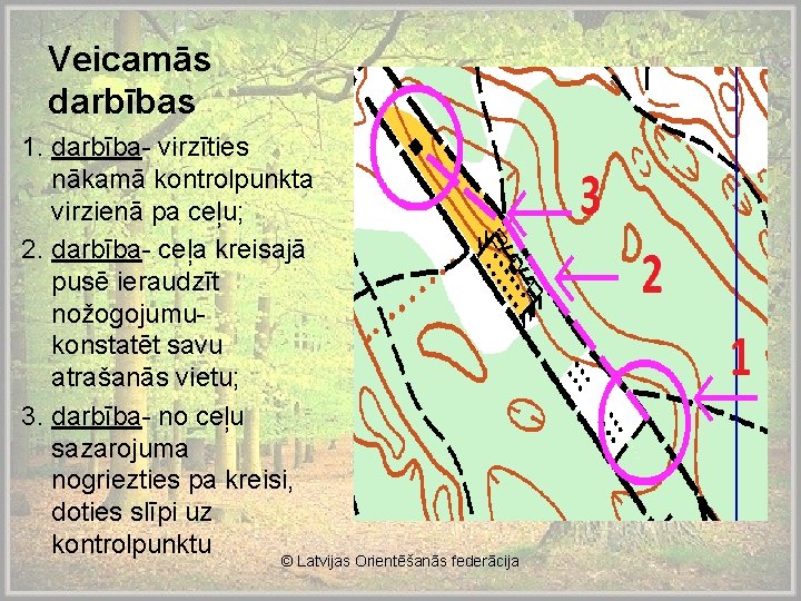 Veicamās darbības 1. darbība- virzīties nākamā kontrolpunkta virzienā pa ceļu; 2. darbība- ceļa kreisajā
