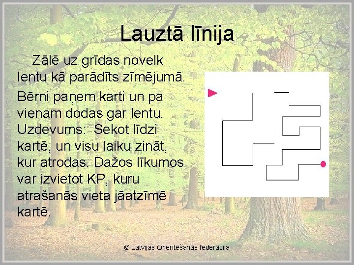 Lauztā līnija Zālē uz grīdas novelk lentu kā parādīts zīmējumā. Bērni paņem karti un