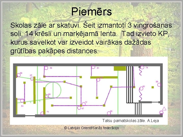 Piemērs Skolas zāle ar skatuvi. Šeit izmantoti 3 vingrošanas soli, 14 krēsli un marķējamā