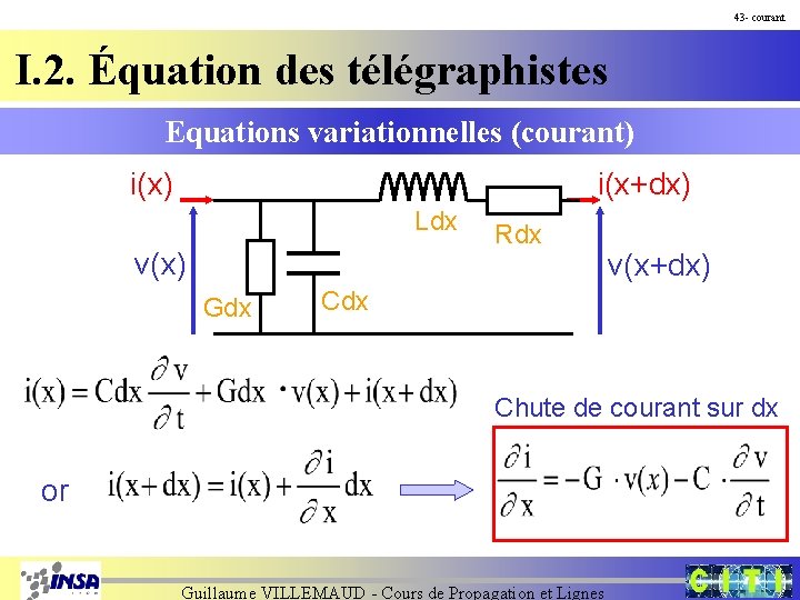 43 - courant I. 2. Équation des télégraphistes Equations variationnelles (courant) i(x+dx) Ldx v(x)