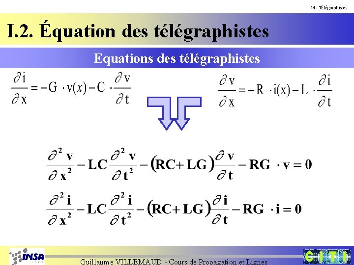 44 - Télégraphistes I. 2. Équation des télégraphistes Equations des télégraphistes Guillaume VILLEMAUD -