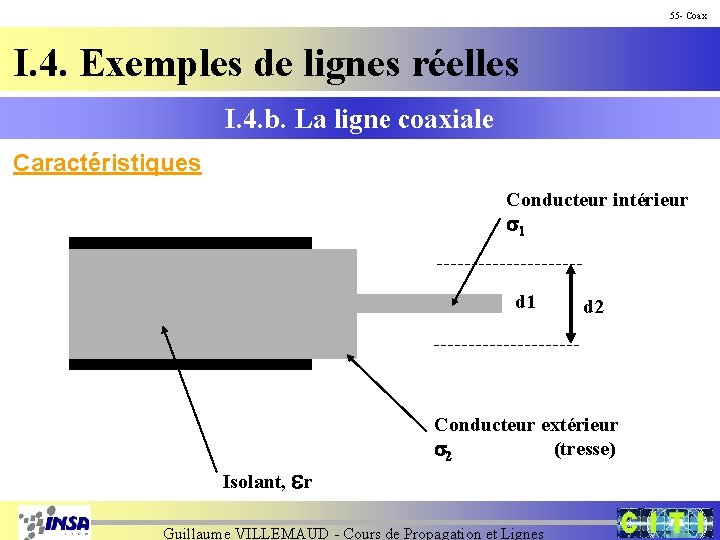 55 - Coax I. 4. Exemples de lignes réelles I. 4. b. La ligne