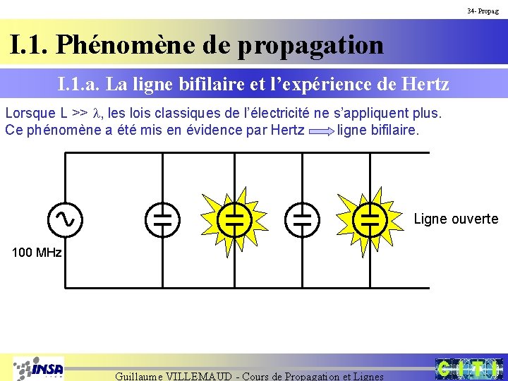 34 - Propag I. 1. Phénomène de propagation I. 1. a. La ligne bifilaire