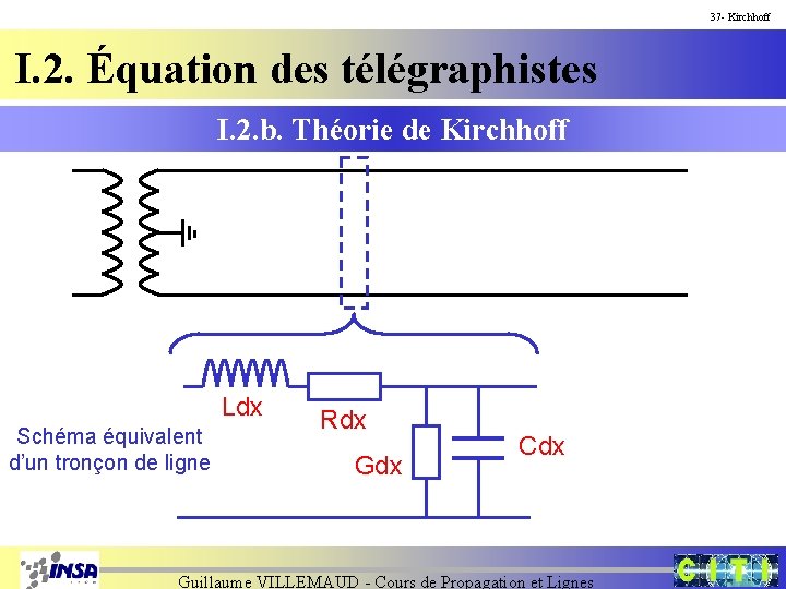 37 - Kirchhoff I. 2. Équation des télégraphistes I. 2. b. Théorie de Kirchhoff