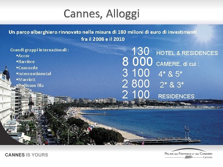  Cannes, Alloggi Un parco alberghiero rinnovato nella misura di 180 milioni di euro