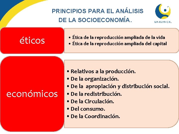 PRINCIPIOS PARA EL ANÁLISIS DE LA SOCIOECONOMÍA. éticos • Ética de la reproducción ampliada