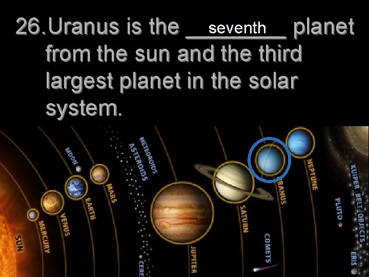 seventh 26. Uranus is the ____ planet from the sun and the third largest